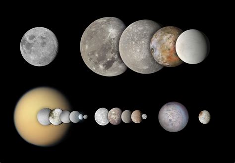 solair moon|all moons in solar system.